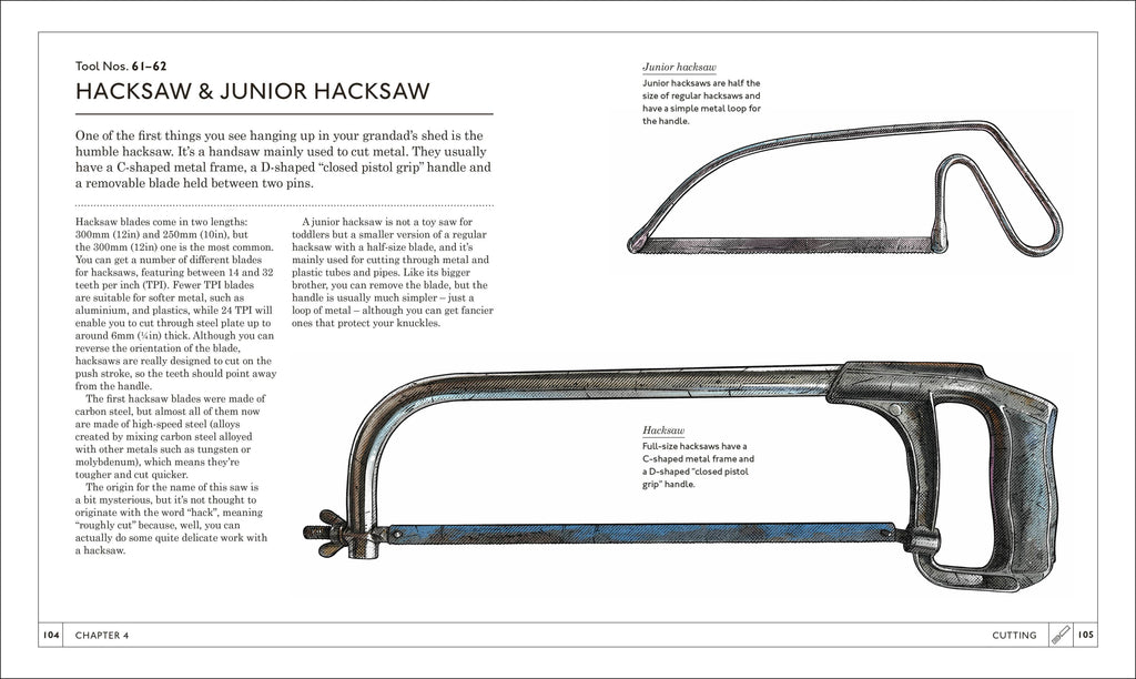 Tools A Visual History — styled