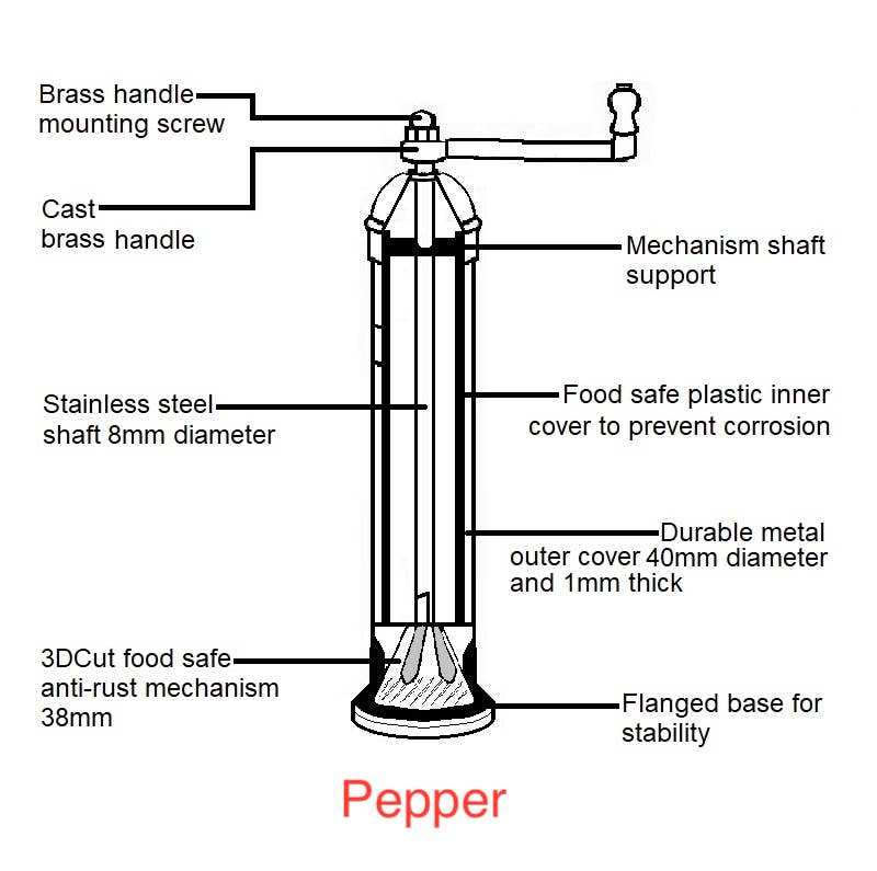 The original 'Chrome Mill' - polished 9" pepper grinder — view 5