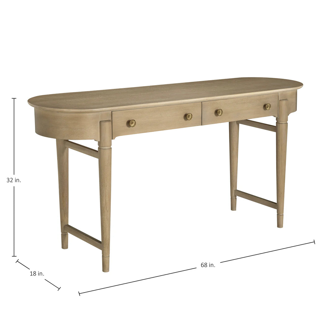Rosebank Console — detail view
